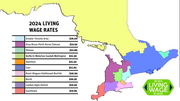 New Ontario Living Wage Rates For All The Regions